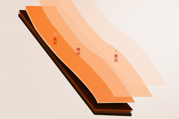 无锡优质负离子生态板生产商